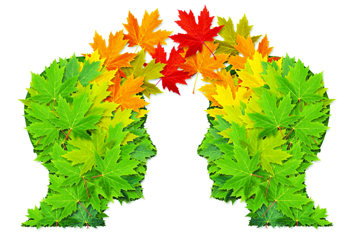 Communicating with your inner mind