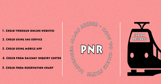 Railway Pnr Status Chart