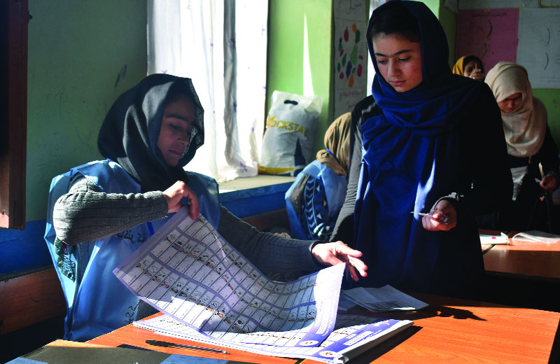Against the odds: Elections in Afghanistan