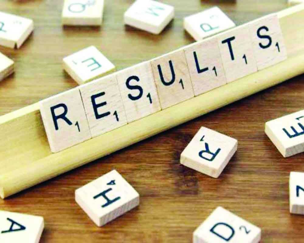 3.52 lakh candidates qualify CTET