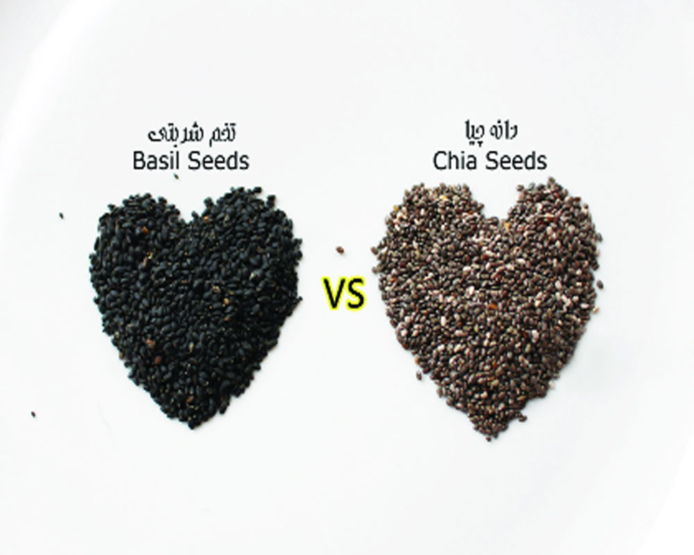 Choose the right superfoods