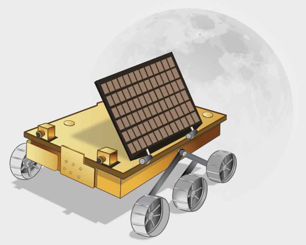 Pragyaan will carry out various tests on lunar surface