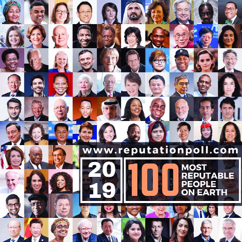 Seven Indians in the 100 most reputable people list