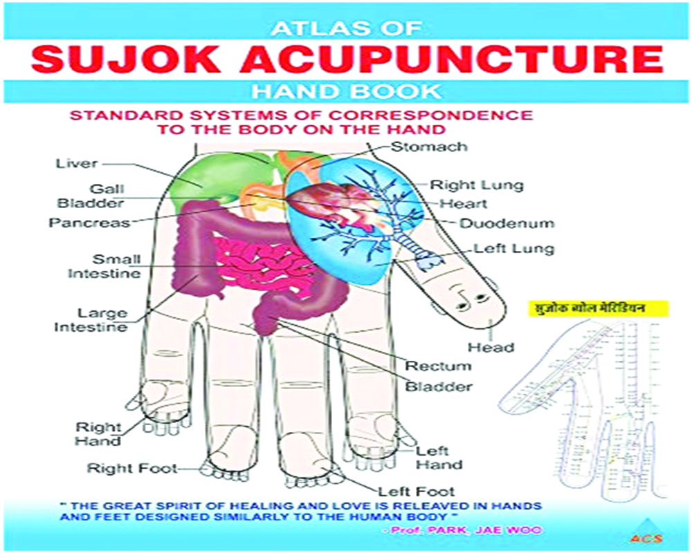 Sujok: A therapy seeking recognition