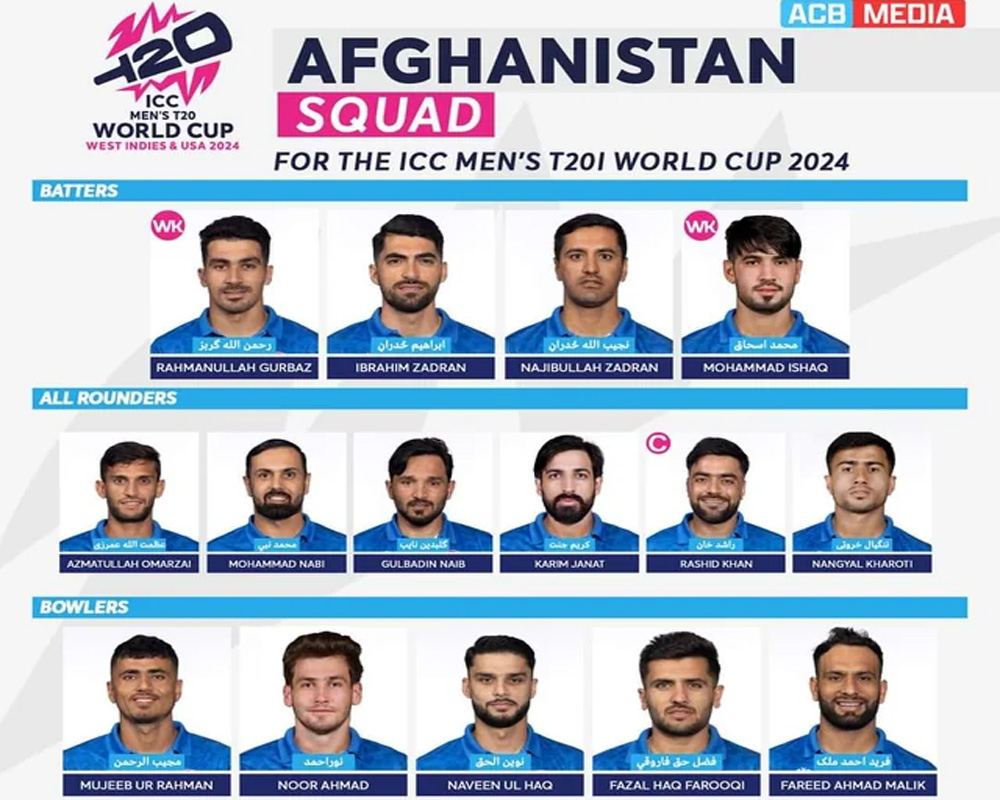 Eight IPL players named in Afghanistan T20 World Cup squad