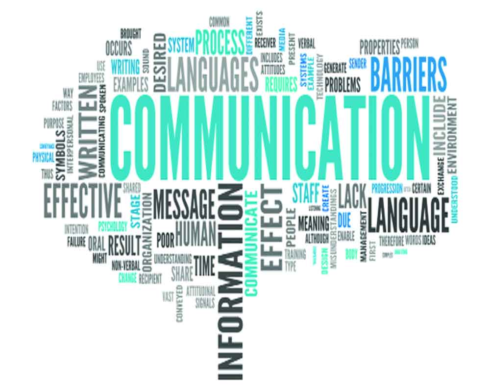 The  complexity of communication
