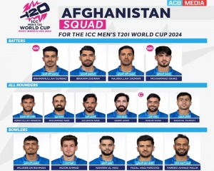 Eight IPL players named in Afghanistan T20 World Cup squad