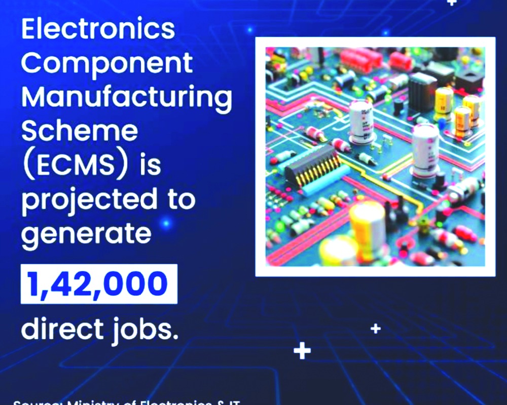 Bharat’s Giant Electronics Leap