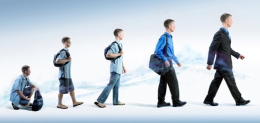 Concerns confronting the young of today