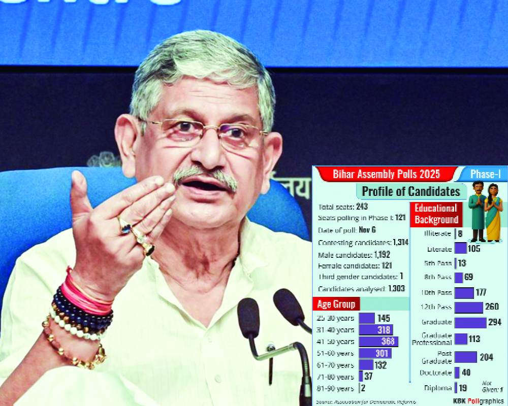 FIR against Union Minister for asking supporters to threaten Oppn