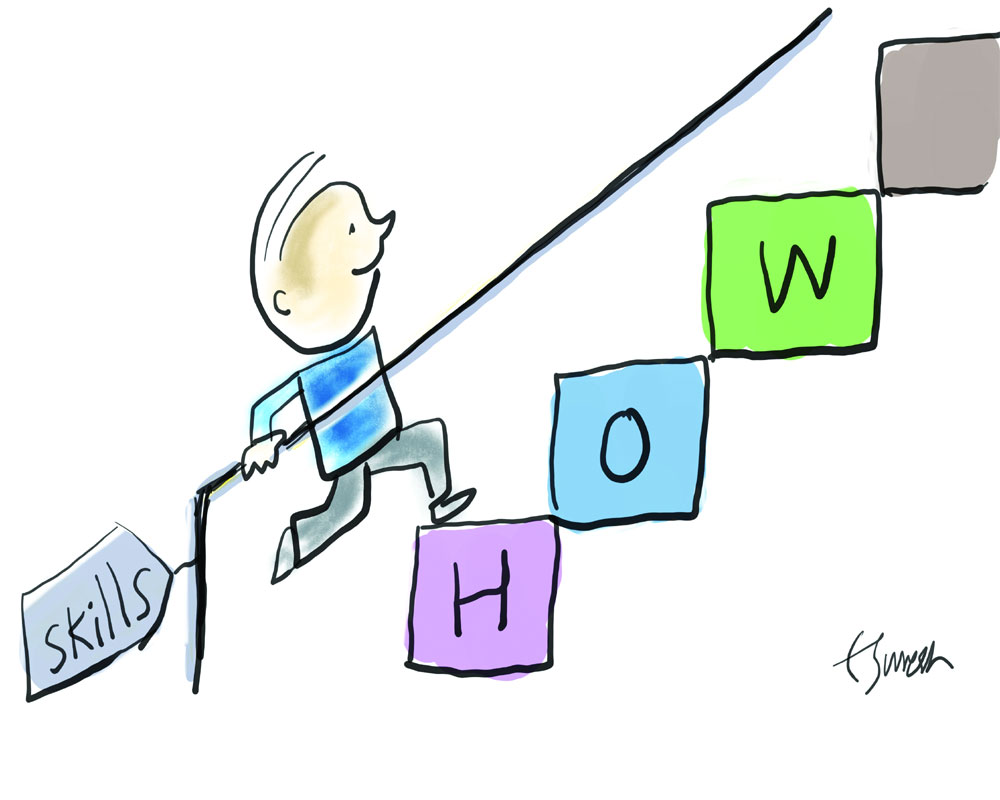 Self-Learning is the Future of Management and Education