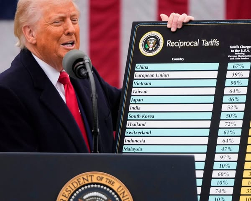 Trump announces sweeping new tariffs to promote US manufacturing, risking inflation and trade wars