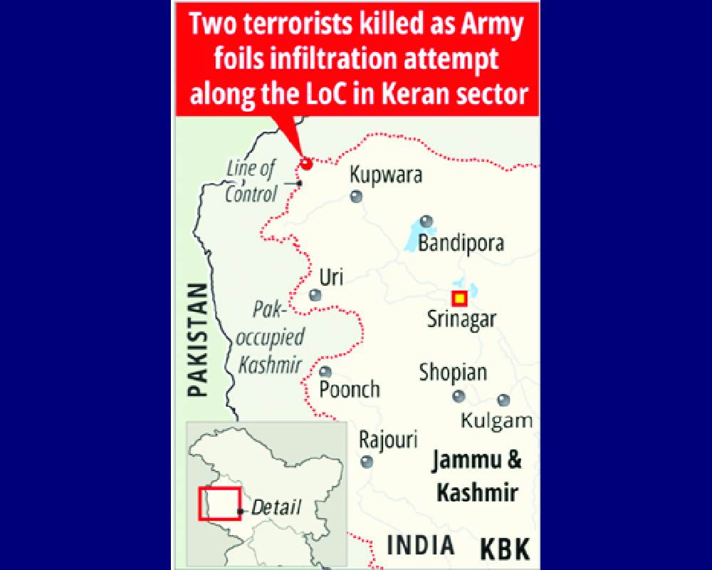 Two terrorists neutralised in J&K’s Kupwara district